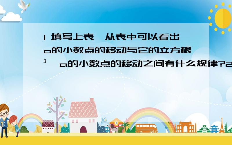 1 填写上表,从表中可以看出a的小数点的移动与它的立方根³√a的小数点的移动之间有什么规律?2 利用规律计算,已知³√121=吧,如果³√x=100b,求x的值.