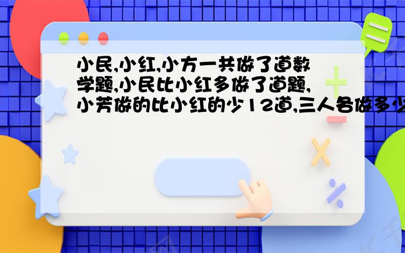 小民,小红,小方一共做了道数学题,小民比小红多做了道题,小芳做的比小红的少12道,三人各做多少道?小民，小红，小方一共做了71道数学题，小民比小红多做了8道题，小芳做的比小红的少12道