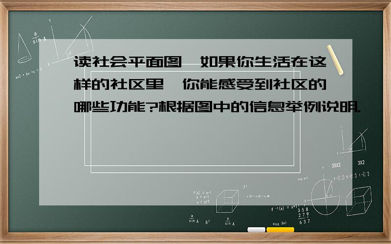 读社会平面图,如果你生活在这样的社区里,你能感受到社区的哪些功能?根据图中的信息举例说明.