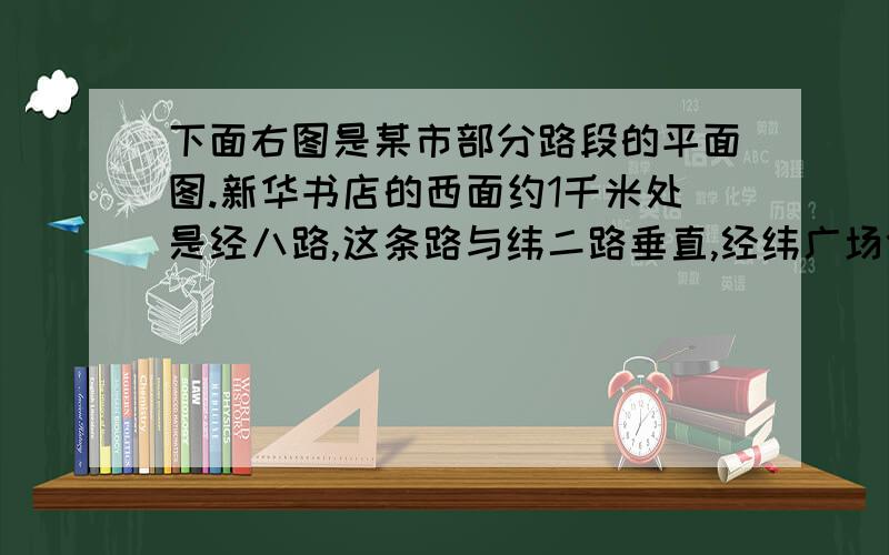 下面右图是某市部分路段的平面图.新华书店的西面约1千米处是经八路,这条路与纬二路垂直,经纬广场位于经八路与纬二路的交会处,广场西面约2千米是汽车西站.小刘乘出租车从办公楼到汽车