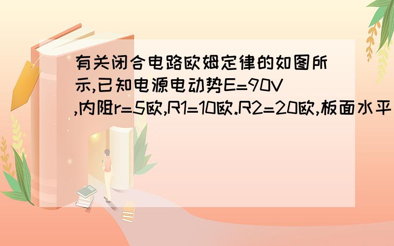 有关闭合电路欧姆定律的如图所示,已知电源电动势E=90V,内阻r=5欧,R1=10欧.R2=20欧,板面水平放置的平行板M、N相距d=3cm,在两板间的正中央有一带电液滴,其电荷量q=-2*10^-7库伦,其质量m=4.5*10^-5 kg,g