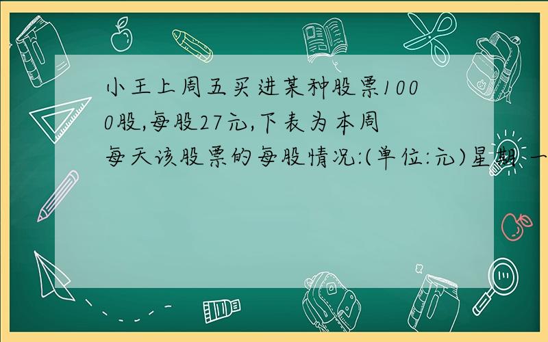 小王上周五买进某种股票1000股,每股27元,下表为本周每天该股票的每股情况:(单位:元)星期 一 二 三 四 五每股涨跌 +1 +1.5 -1.5 -2.5 +0.5(1)星期三收盘时,每股是多少元?(2)本周内最高价是每股多少