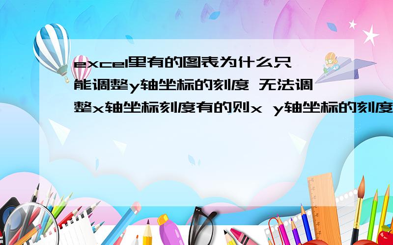 excel里有的图表为什么只能调整y轴坐标的刻度 无法调整x轴坐标刻度有的则x y轴坐标的刻度都可以调为什么?为什么我做的散点图的x轴坐标都不能调整.比如这些数据的散点图：2 66 99 29 32 4