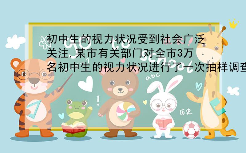 初中生的视力状况受到社会广泛关注,某市有关部门对全市3万名初中生的视力状况进行了一次抽样调查,下图是利用所得数据绘制的人数分布条形图的一部分,视力为5.15到.45的三倍,这两组人数