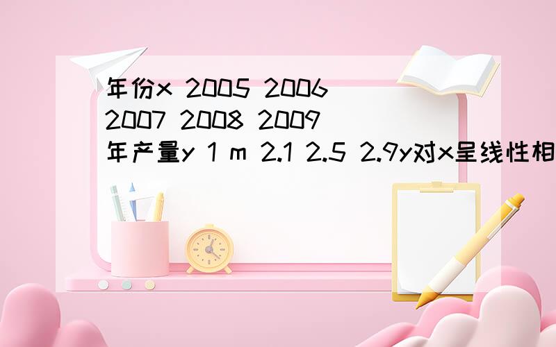 年份x 2005 2006 2007 2008 2009年产量y 1 m 2.1 2.5 2.9y对x呈线性相关关系,且回归方程y=bx+a必过点（2007,2）,求m的值 （要具体过程）