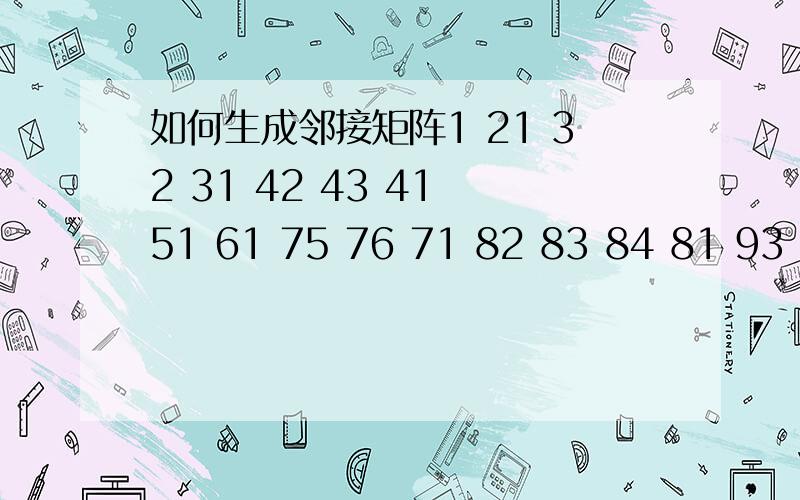 如何生成邻接矩阵1 21 32 31 42 43 41 51 61 75 76 71 82 83 84 81 93 93 101 115 116 111 121 134 131 142 143 144 146 177 171 182 181 202 201 222 2224 2625 263 2824 2825 283 2924 3027 302 319 311 3225 3226 3229 323 339 3315 3316 3319 3321 3323 332