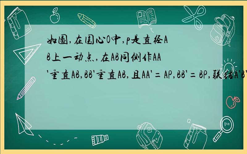 如图,在圆心O中,p是直径AB上一动点,在AB同侧作AA'垂直AB,BB'垂直AB,且AA'=AP,BB'=BP,联结A'B',当P从点A移到点B是,A'B'的中点的位置怎样变化?