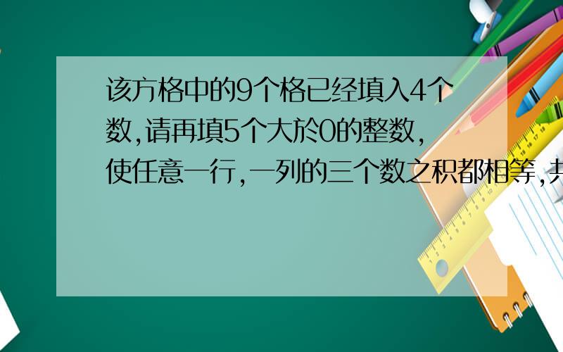 该方格中的9个格已经填入4个数,请再填5个大於0的整数,使任意一行,一列的三个数之积都相等,共有多少种填法方格是:(问号是未知数)3 4 8 9