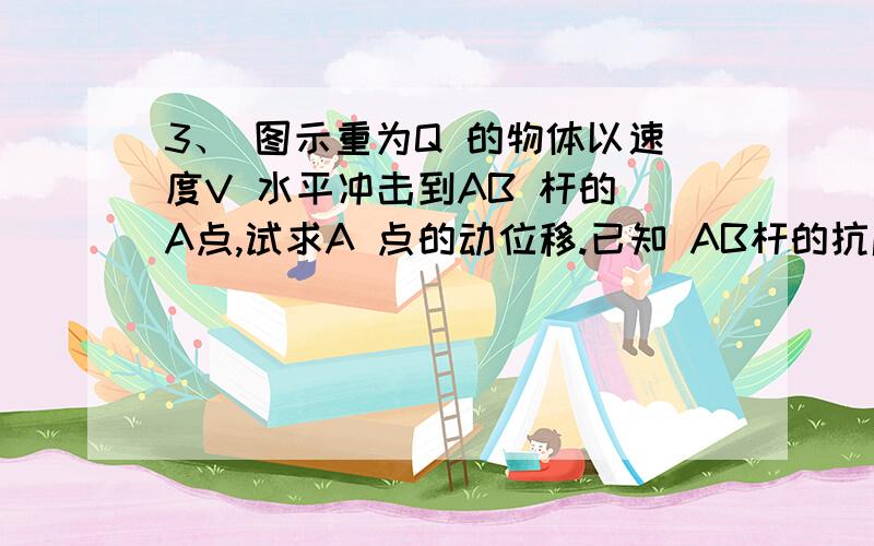 3、 图示重为Q 的物体以速度V 水平冲击到AB 杆的 A点,试求A 点的动位移.已知 AB杆的抗压刚度为EA .