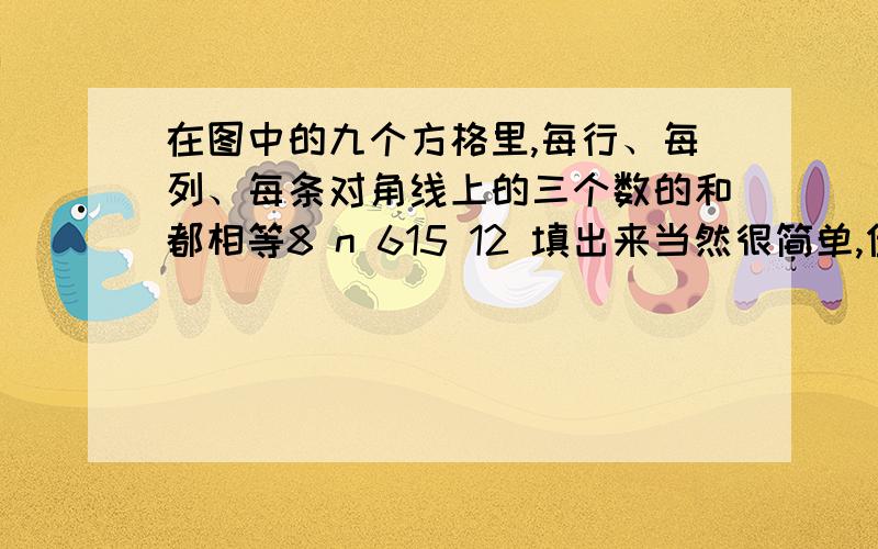 在图中的九个方格里,每行、每列、每条对角线上的三个数的和都相等8 n 615 12 填出来当然很简单,但怎么都不能满足每行每列还有对角线相等,也不能满足幻方的特点.