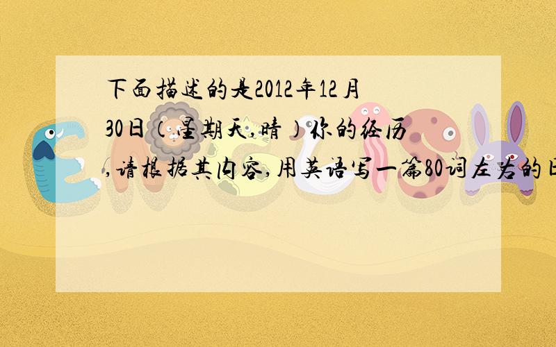 下面描述的是2012年12月30日（星期天,晴）你的经历,请根据其内容,用英语写一篇80词左右的日记.要求：1.下午放学后 2.爸爸出差,妈妈生病卧床 3.照顾妈妈,买药 煮饭 洗衣服等 4.感触