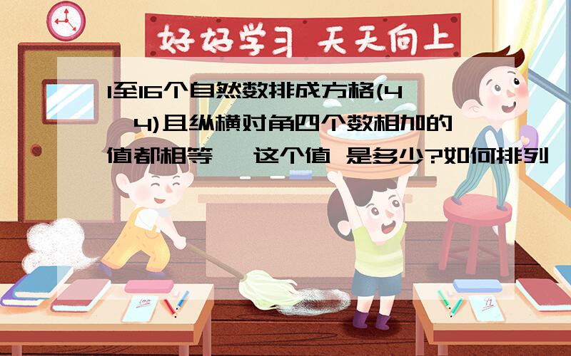 1至16个自然数排成方格(4*4)且纵横对角四个数相加的值都相等 ,这个值 是多少?如何排列,用图来表示.