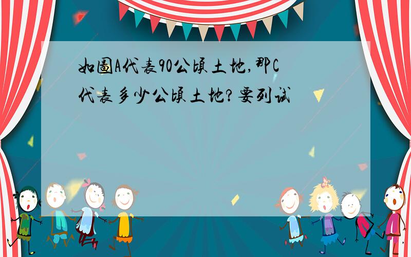 如图A代表90公顷土地,那C代表多少公顷土地?要列试