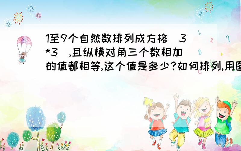 1至9个自然数排列成方格(3*3),且纵横对角三个数相加的值都相等,这个值是多少?如何排列,用图来表示.