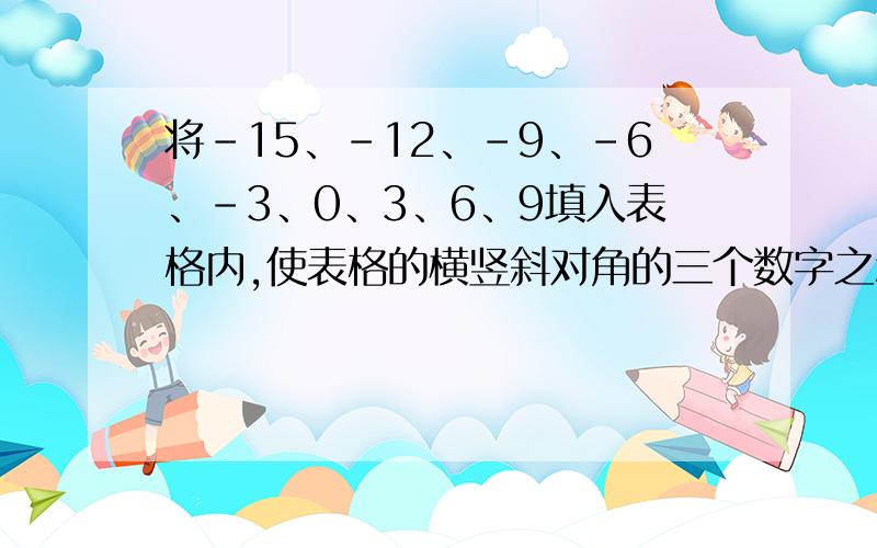 将-15、-12、-9、-6、-3、0、3、6、9填入表格内,使表格的横竖斜对角的三个数字之和都相等