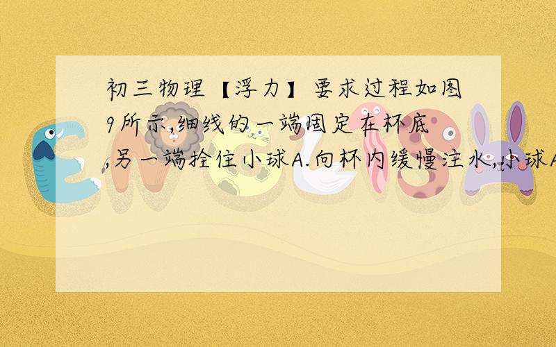 初三物理【浮力】要求过程如图9所示,细线的一端固定在杯底,另一端拴住小球A.向杯内缓慢注水,小球A逐渐上浮.当小球A露出水面的体积为总体积的二分之一时,细线对小球的拉力为1N；当小球A