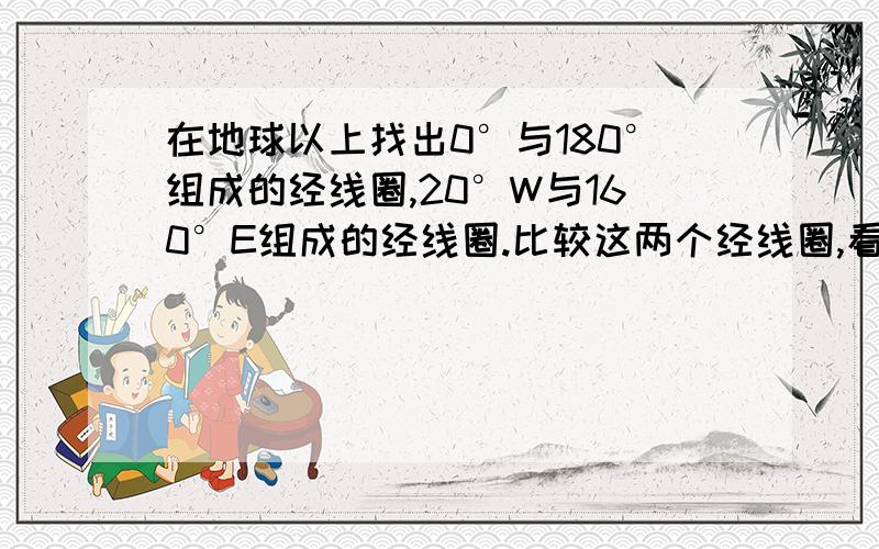 在地球以上找出0°与180°组成的经线圈,20°W与160°E组成的经线圈.比较这两个经线圈,看哪一个穿过的陆地少.说出图中所示东西半球是按哪一个经线圈划分的.图：