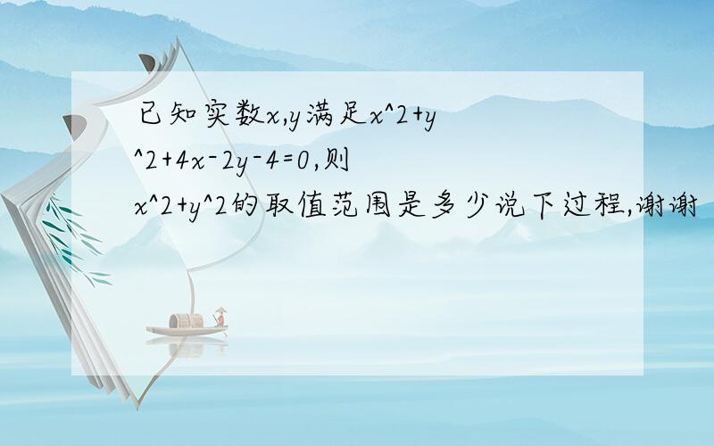 已知实数x,y满足x^2+y^2+4x-2y-4=0,则x^2+y^2的取值范围是多少说下过程,谢谢