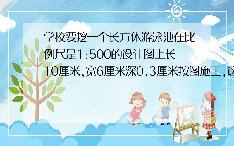 学校要挖一个长方体游泳池在比例尺是1:500的设计图上长10厘米,宽6厘米深0.3厘米按图施工,这个游泳池的长宽、高各应挖多少米?一个圆锥形沙滩,底面周长是31.4米,高是1.2米.如果每立方米沙约