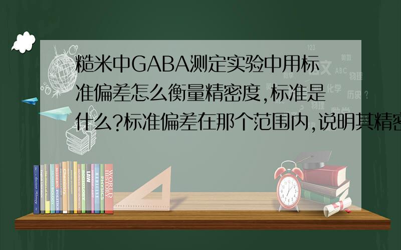 糙米中GABA测定实验中用标准偏差怎么衡量精密度,标准是什么?标准偏差在那个范围内,说明其精密度高?