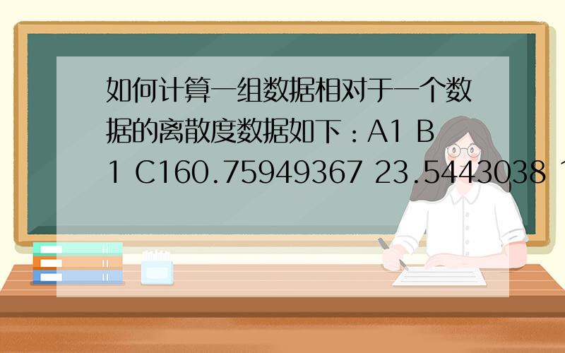 如何计算一组数据相对于一个数据的离散度数据如下：A1 B1 C160.75949367 23.5443038 15.696202A B C59.57446809 25.53191489 14.8936170261.94690265 24.77876106 13.2743362861.64383562 24.65753425 13.6986301460.39031212 24.63289047 14.9