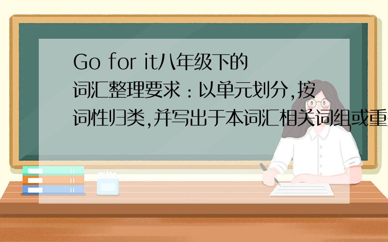 Go for it八年级下的词汇整理要求：以单元划分,按词性归类,并写出于本词汇相关词组或重要知识点