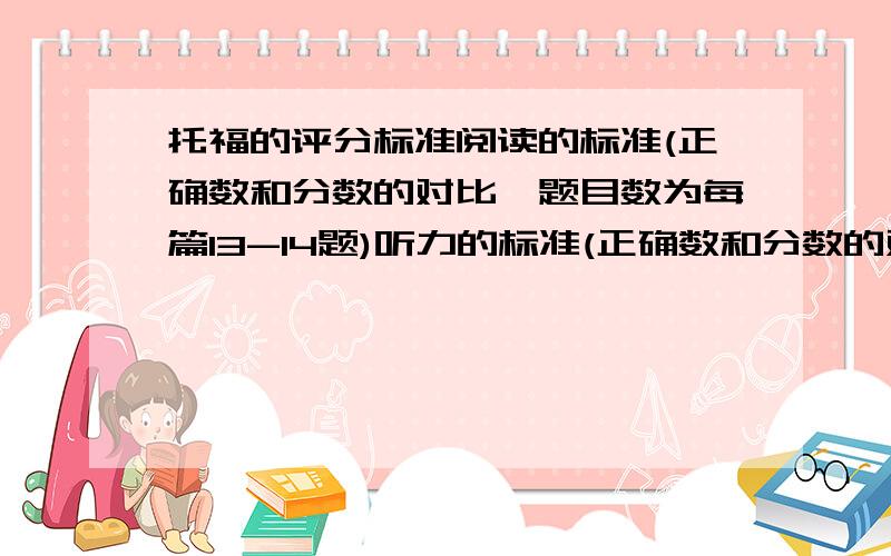 托福的评分标准阅读的标准(正确数和分数的对比,题目数为每篇13-14题)听力的标准(正确数和分数的对比)口语的标准(三个类型各占多少分,是否是三部分各十分)作文的标准(综合写作和独立写