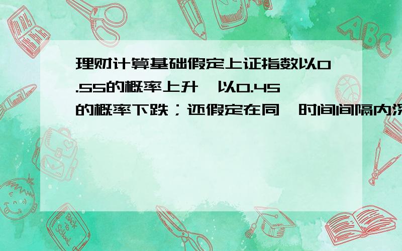 理财计算基础假定上证指数以0.55的概率上升,以0.45的概率下跌；还假定在同一时间间隔内深证综指以0.35的概率上升,以0.65的概率下跌；再假定两个指数可能以0.3的概率同时上升.那么上证指数