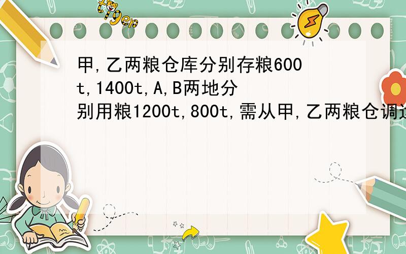 甲,乙两粮仓库分别存粮600t,1400t,A,B两地分别用粮1200t,800t,需从甲,乙两粮仓调运,有甲库A,B两市的运费分别是6元/t,5元/t,由乙库到A,B两市的运费分别是9元/t,6元/t,求总运费最少需要多少元?