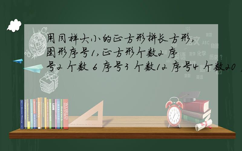 用同样大小的正方形拼长方形,图形序号1,正方形个数2 序号2 个数 6 序号3 个数12 序号4 个数20 序号n 个图形序号1,正方形个数2 序号2 个数 6 序号3 个数12 序号4 个数20 序号n 个数多少?答得好再