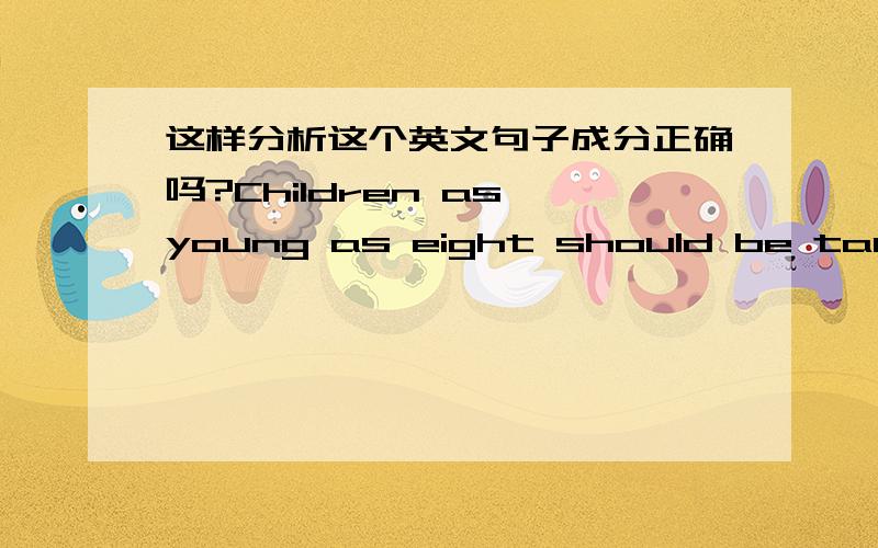 这样分析这个英文句子成分正确吗?Children as young as eight should be taught about self-respect in a bid to stop them developing eating disorders,a charity said today.在上边这句话中Children as young as eight should be taught about