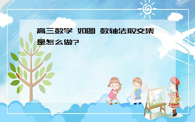 高三数学 如图 数轴法取交集是怎么做?