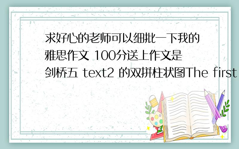 求好心的老师可以细批一下我的雅思作文 100分送上作文是剑桥五 text2 的双拼柱状图The first chart illustrates what is the main reason for study among different age students.The second chart indicates how much support recei