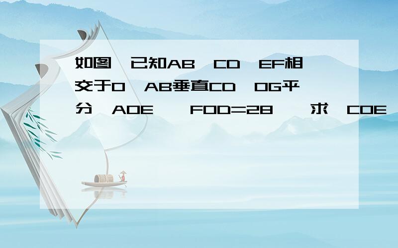 如图,已知AB、CD、EF相交于O,AB垂直CD,OG平分∠AOE,∠FOD=28°,求∠COE、∠AOE、∠AOG的度数