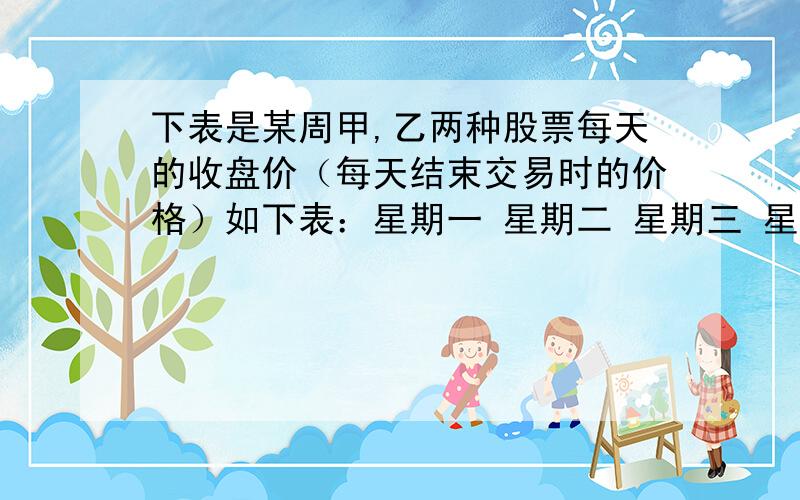 下表是某周甲,乙两种股票每天的收盘价（每天结束交易时的价格）如下表：星期一 星期二 星期三 星期四 星期五甲 14.9元 14.75元 14.45元 14.05元 14.85元乙 15.4元 15.15元 15.9元 15.6元 15.5元在该周