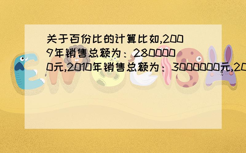 关于百份比的计算比如,2009年销售总额为：2800000元,2010年销售总额为：3000000元,2011年销售总额为：3500000元.2009年-2010年同比增长：（3000000-2800000）/2800000=7.14%2010年-2011年同比增长：（3500000-30000