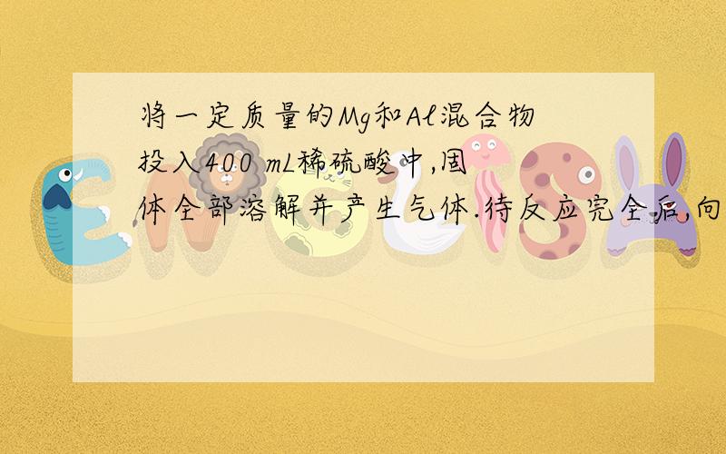 将一定质量的Mg和Al混合物投入400 mL稀硫酸中,固体全部溶解并产生气体.待反应完全后,向所得溶液中加入NaOH溶液,生成沉淀的物质的量与加入NaOH溶液的体积关系；如图所示.计算：（1）Mg和Al的