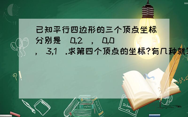 已知平行四边形的三个顶点坐标分别是（0,2）,（0,0）,(3,1).求第四个顶点的坐标?有几种就写几种,有图的就把图传上.