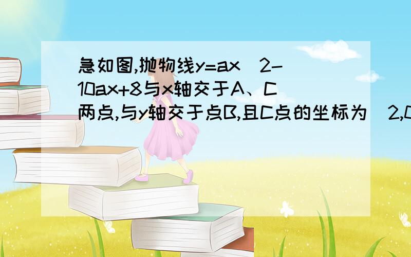 急如图,抛物线y=ax^2-10ax+8与x轴交于A、C两点,与y轴交于点B,且C点的坐标为(2,0)1.设点D是线段OA上一个动点,过点D作DE⊥x轴交AB于点E,过E作EF⊥y轴,垂足为F.记OD=x,矩形ODEF的面积为S,求S与x之间的函数