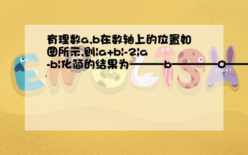 有理数a,b在数轴上的位置如图所示,则|a+b|-2|a-b|化简的结果为———b————0——a—————→ 这个是图 .差不多就这样把.A.b-3a B.-2a-b C.2a+b D.-a-b 这是一道选择题,急..