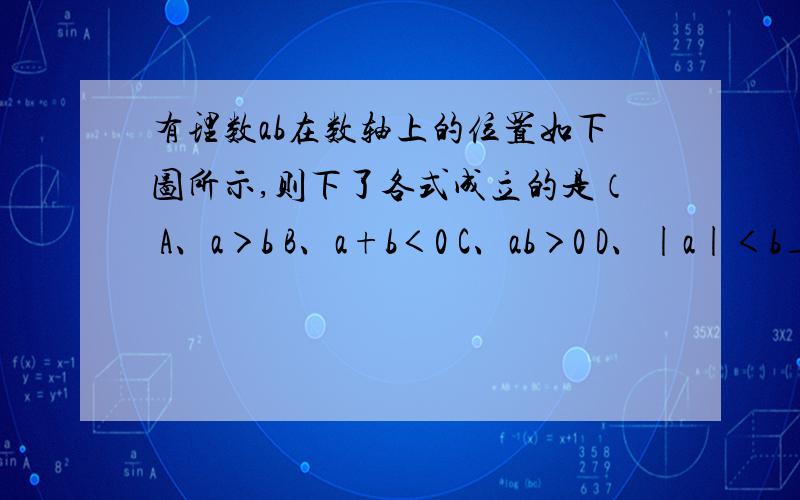 有理数ab在数轴上的位置如下图所示,则下了各式成立的是（ A、a＞b B、a+b＜0 C、ab＞0 D、|a|＜b________a_________________________0___________b_________