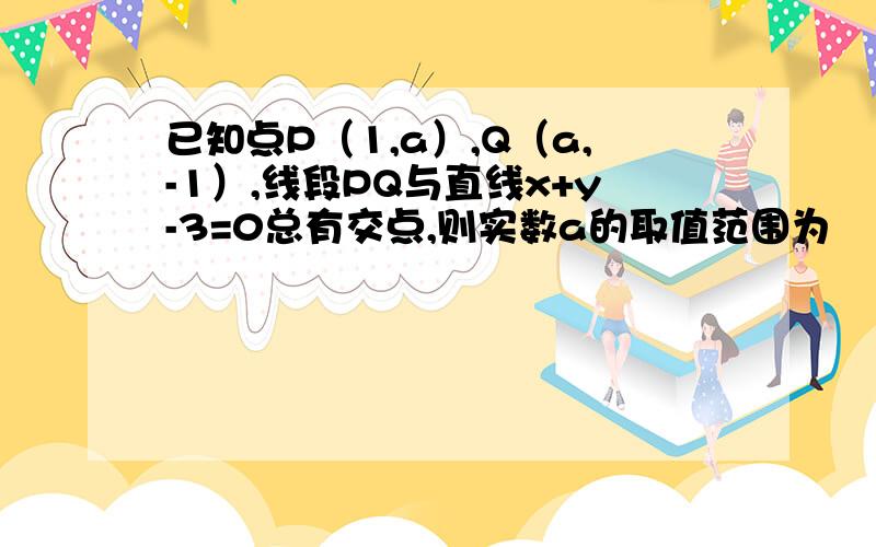 已知点P（1,a）,Q（a,-1）,线段PQ与直线x+y-3=0总有交点,则实数a的取值范围为