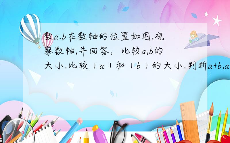 数a.b在数轴的位置如图,观察数轴,并回答：比较a,b的大小.比较｜a｜和｜b｜的大小.判断a+b,a-b,a*b的符号.试化简-｜a-b｜+｜b-a｜不好意思,这图是我自己画的,还看得清楚额.