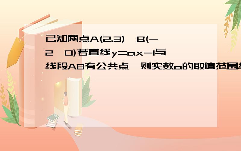 已知两点A(2.3),B(-2,0)若直线y=ax-1与线段AB有公共点,则实数a的取值范围给个思路,