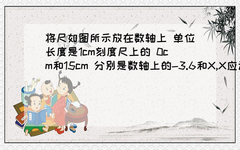 将尺如图所示放在数轴上 单位长度是1cm刻度尺上的 0cm和15cm 分别是数轴上的-3.6和X,X应该在整数?间%D%A是初一课堂点睛里的11页,急