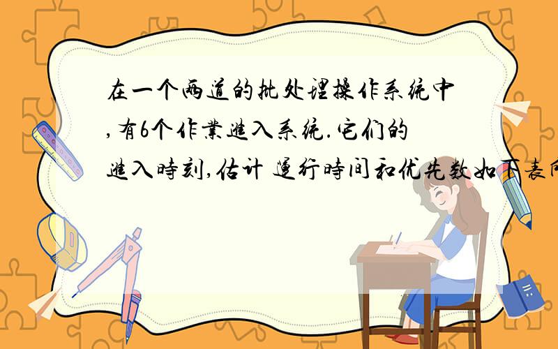 在一个两道的批处理操作系统中,有6个作业进入系统.它们的进入时刻,估计 运行时间和优先数如下表所示计入时刻 估计运行时间 优先级JOB1 8：00 80分钟 8JOB2 8：10 7JOB3 8：30 23分钟 6JOB4 8：50 14