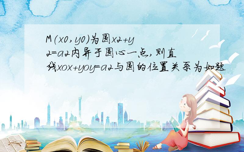 M(x0,y0)为圆x2+y2=a2内异于圆心一点,则直线xox+yoy=a2与圆的位置关系为如题