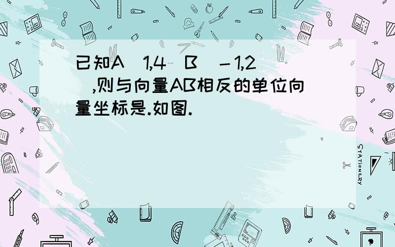 已知A（1,4）B（－1,2）,则与向量AB相反的单位向量坐标是.如图.