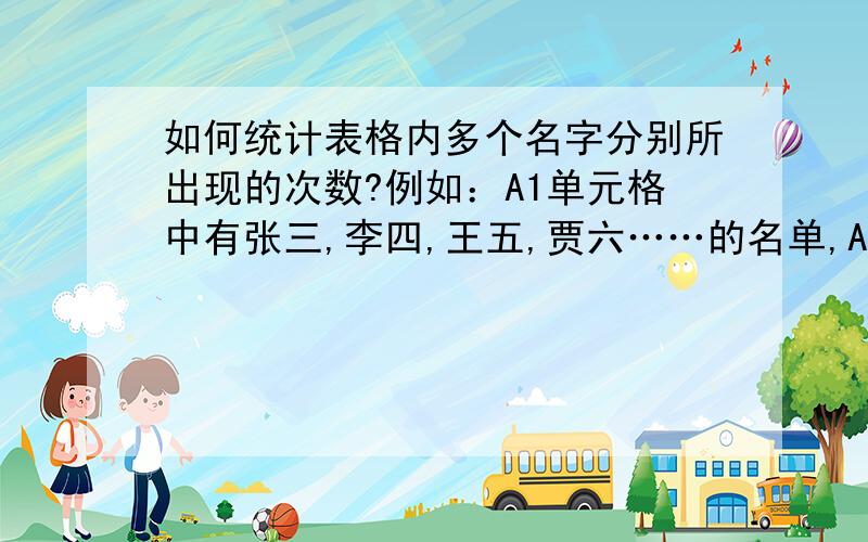 如何统计表格内多个名字分别所出现的次数?例如：A1单元格中有张三,李四,王五,贾六……的名单,A2单元格中有张三,李四,王五,贾六……出现多次A3……也如a2,如何统计表格内除A1列中张三,李