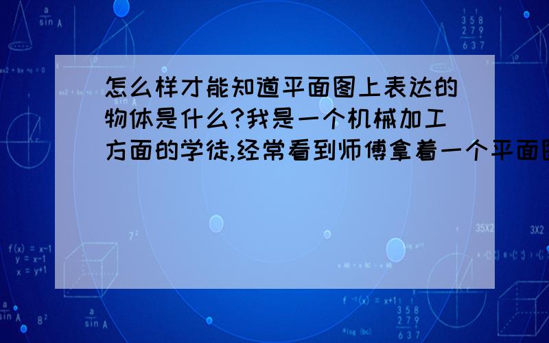 怎么样才能知道平面图上表达的物体是什么?我是一个机械加工方面的学徒,经常看到师傅拿着一个平面图纸,轻轻松松就能说出图纸上画的是什么物体,而我怎么都想不明白是个什么东西,请问,